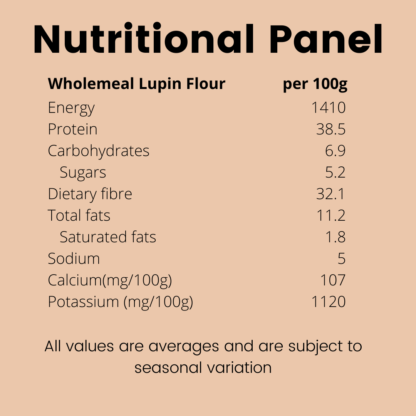 Wholemeal Flour Nutritional Panel